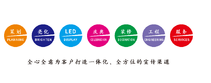 兰考广告公司该如何满足客户需求？