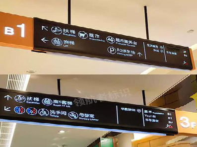 兰考如何通过商场标识牌引导客流分布？